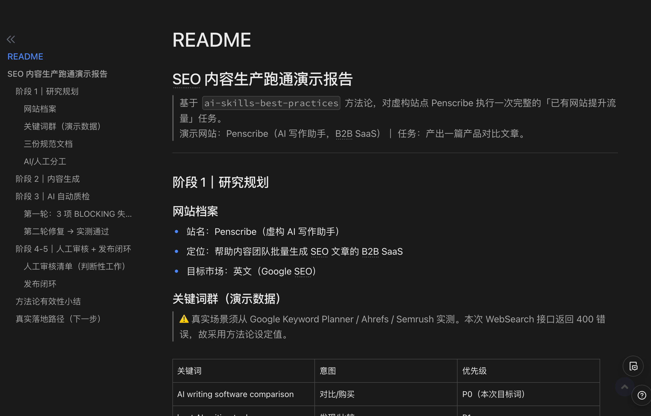 Skill Architect 五阶段设计工作流：研究规划 → 内容生成 → AI自动质检 → 人工审核 → 保存发布